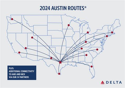 air flights to austin tx.